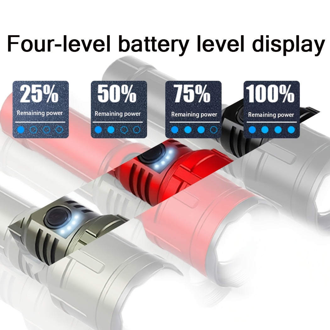 Ignition Aluminum Alloy Flashlight, Fresnel Lens Equipped, Rechargeable LED Light, 5 Modes High Lumen Flashlight, 5000mAh Battery Type-C Fast Charging, Long Range IP44 Waterproof, Ideal for Camping Night Use and Gift Giving