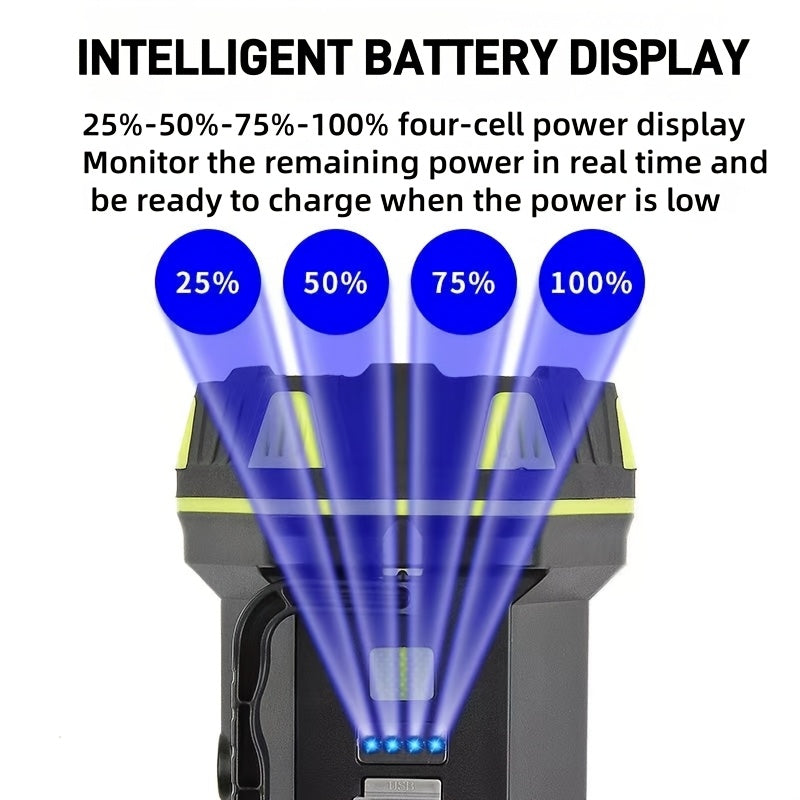 Multifunctional High Brightness LED Handheld Light Large Capacity Battery Long Lasting Type-C Charging 8 Lighting Modes Side COB Soft Light Smart 4-Grid Power Indicator Outdoor Camping Adventure Lamp