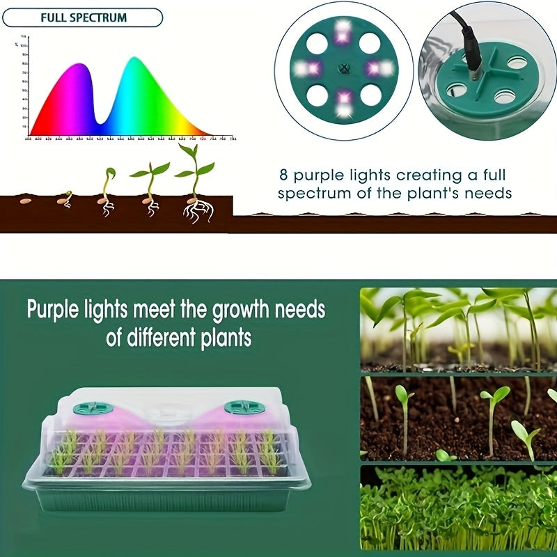 2 Packs 80 Cells / 5 Packs 60 Cells Seed Starter Tray with Grow Light, Seed Starting Kit, Timed Seed Tray, Adjustable Brightness & Humidity, Greenhouse & Garden Seed Planting, Indoor Plant Grow Light