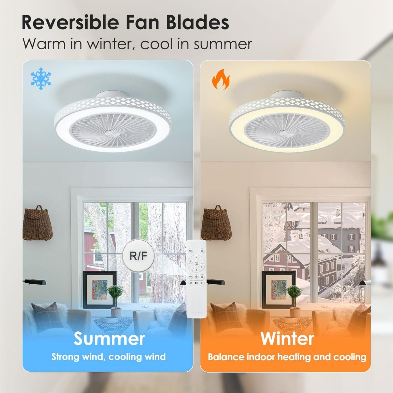 19 Inch Reversible Bladeless Ceiling Fan with Light and Remote, 3000K-6500K Silent Timing Modern Low Profile Ceiling Fan Light, 6 Speed Adjustable, Perfect for Living Room, Kitchen, Bedroom, Office