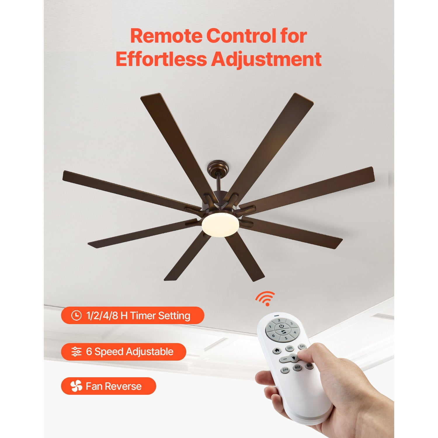 72 Inch Ceiling Fan with Light, 6 Speed Remote Control, Reversible Motor, Coffee Black Color