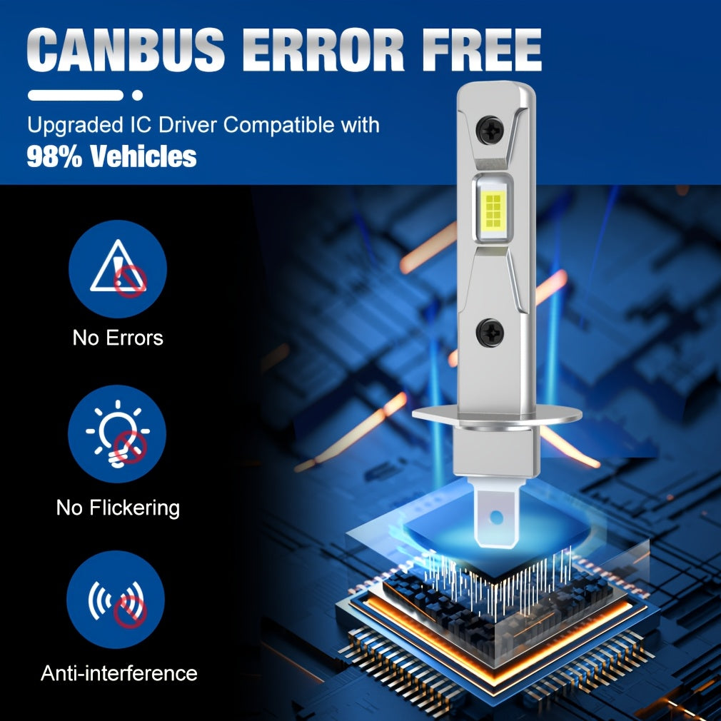 2 Pcs H1 LED Headlight Bulbs High Power 120W Super Bright 20000LM H1 LED Car Headlight Mini Auto Headlight High/Low Beam, Canbus Error-Free Headlight Bulbs Plug-and-Play No Turbo Fan