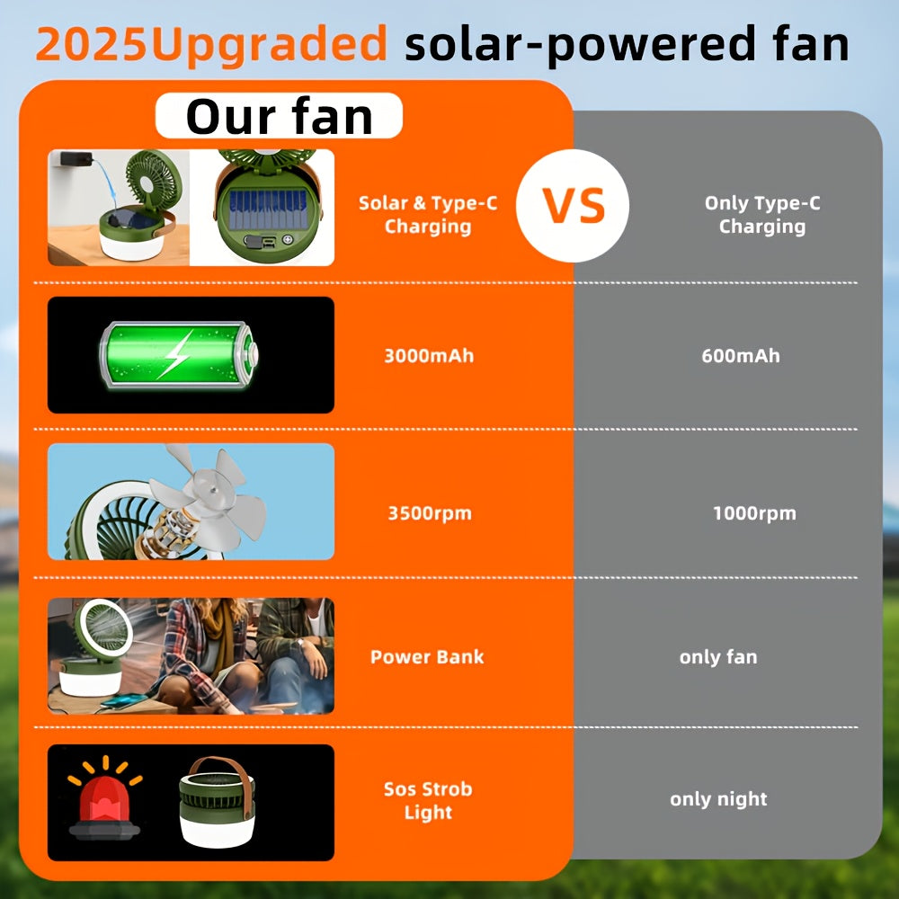 1pc Solar LED Light Rechargeable Outdoor Travel Fan Flashlight, New Portable Solar Camping Folding Fan Light, Desktop Camping Handheld Electric Lamp, USB Port Electronic Fan, Outdoor Camping Accessories
