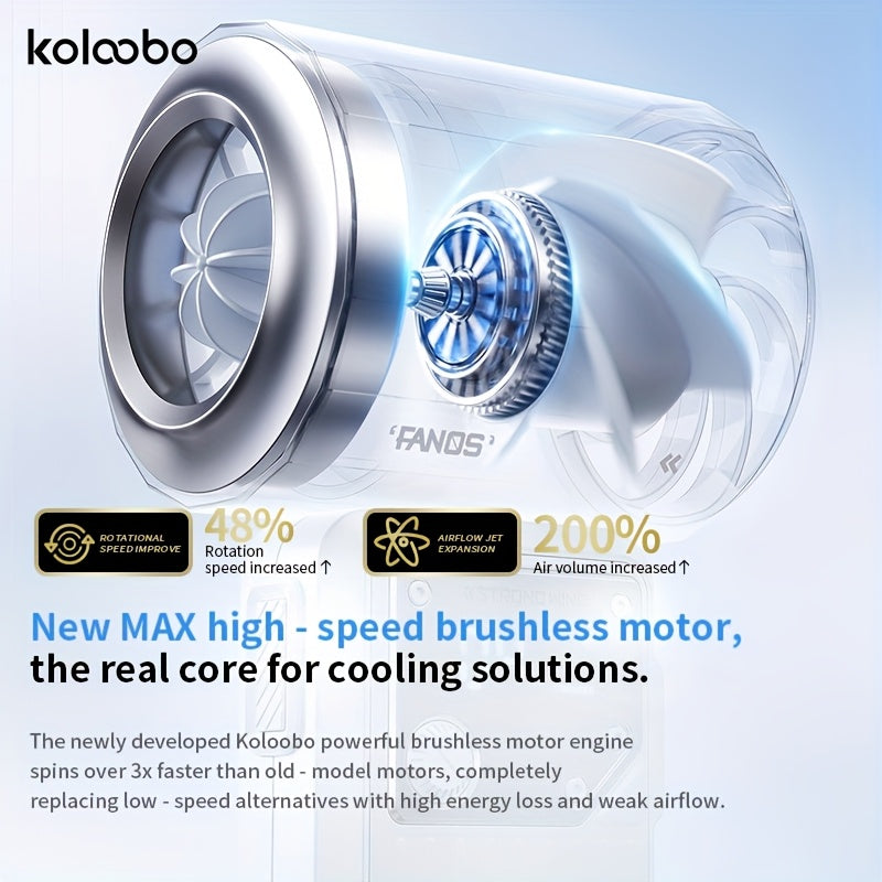 This Is a Compact 2-In-1 Handheld Fan And Power Bank with a Capacity of 4000Mah, Capable of Phones Once. It Features a Quiet Yet Powerful Airflow, Is USB Rechargeable, And Includes an LED Display. It'S an Essential Item for Summer