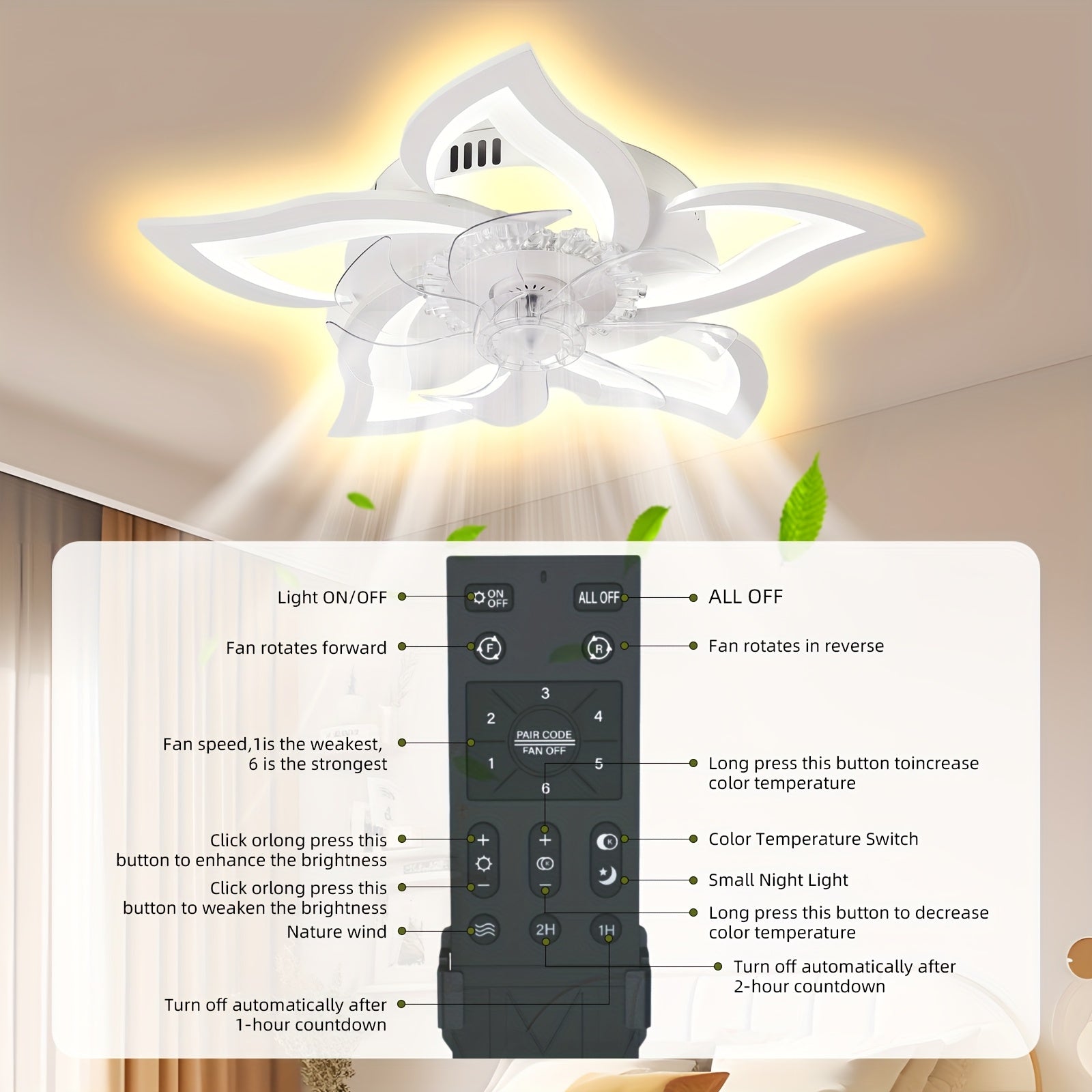 27 Inch Flush Mount Ceiling Fan with Light, Low Profile 6 Speed Adjustable, 3 Color Dimmable, Remote & App Control Modern Ceiling Fan Light, Perfect for Bedroom, Living Room & Home Decoration