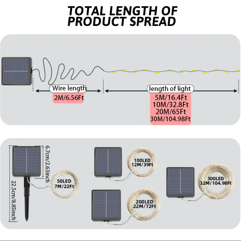 1PC 太阳能串灯户外，暖色白色彩色22.97ft/39.37ft/72.18ft/104.99ft 太阳能仙女灯 8 种照明模式，庭院花园派对庭院景观婚礼装饰灯