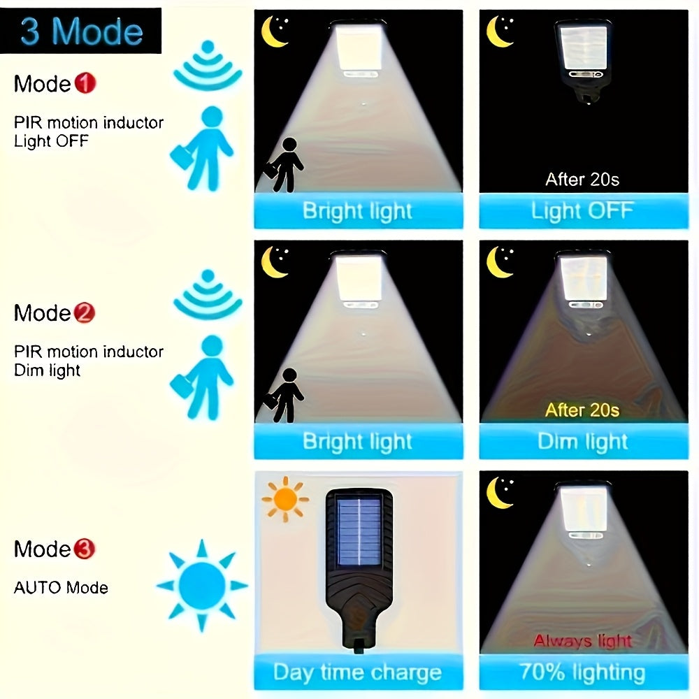6 Pack Smart Outdoor Security Sensor Light, with Auto On/Off & Remote Control – Infrared Sensor LED Street Light, Perfect for Garden, Driveway, Courtyard and Pathway Lighting