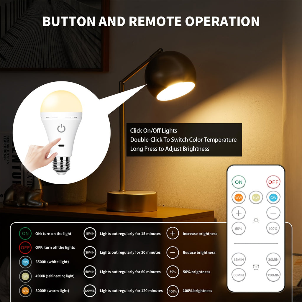 E27 rechargeable remote control timer bulb, backup battery bulb for wall lamps, niches and table lamps, magnetic bulb for non-hardwired fixtures, 3-color temperature dimmable emergency rechargeable bulb
