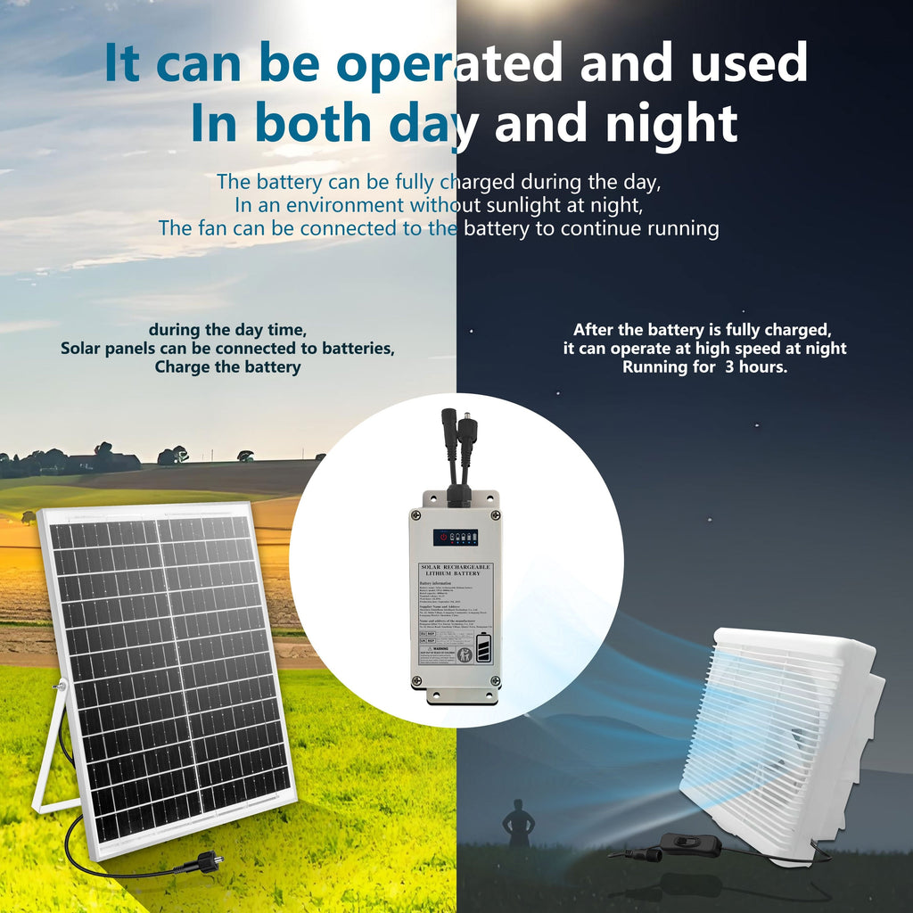 25W Solar Panel Ventilation Fan Set with 4000mAh Battery - 8 Inch High Speed Fan, Designed for Indoor Use, Equipped with Protective Grill and Louvers, Ideal for Ventilation in Greenhouse, Kitchen, Workshop, Shed, Attic and Pet House