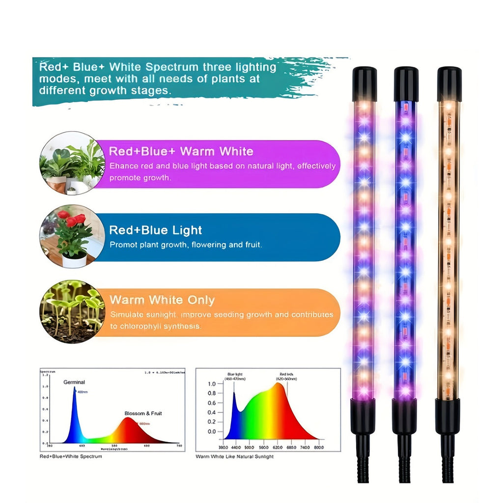 4-Head LED Plant Grow Light, Full Spectrum 3 Modes Adjustable Support Indoor Grow Lamp Home Commercial Large Coverage for Plant Night Growth