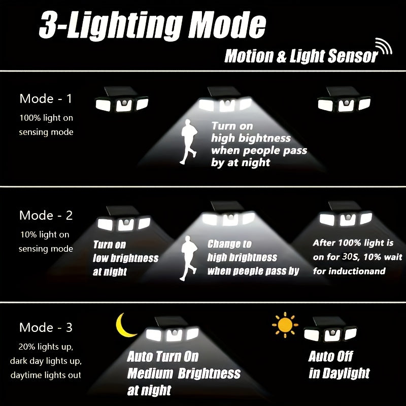 B B BRIGHT Solar Lighting Street Light, Three-Side Lighting Multi-Head Sensor Light, Wireless Street Light, High-Power Rural Courtyard Light, Outdoor Wall Light, Solar Street Light, PIR Motion Sensor, Perfect for Corridors, Rural Courtyards, Villas