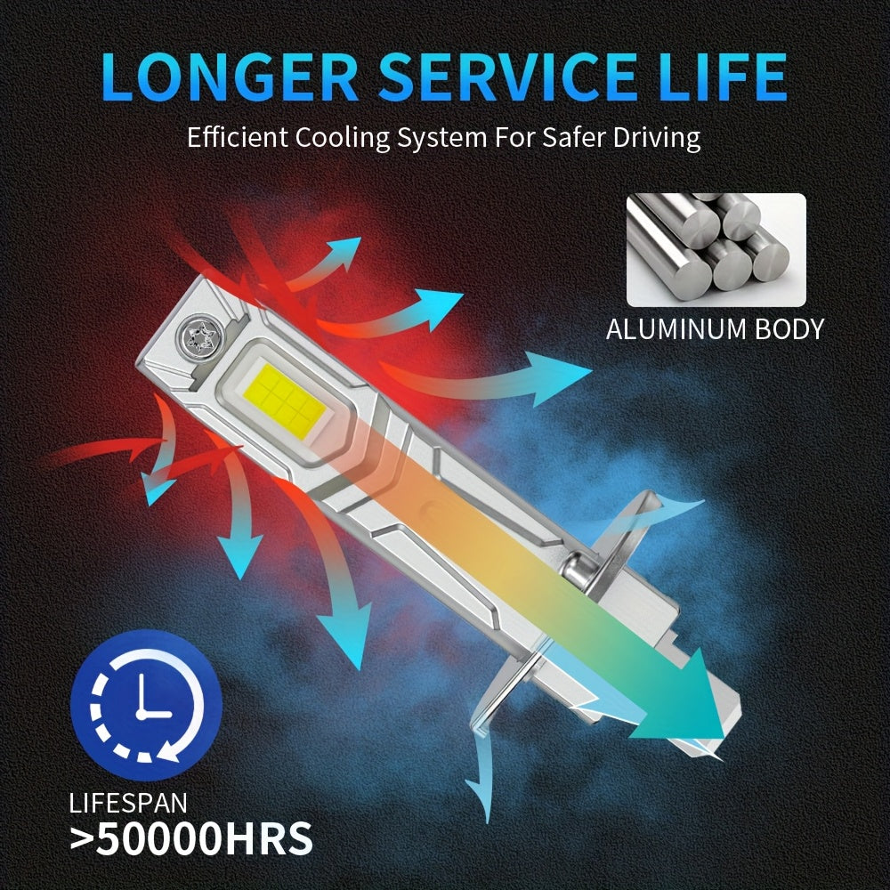2025 Newest Upgraded H1 LED Headlight Bulbs 1:1 Size 18000LM White 6500K Super Bright LED H1 Fog Light Bulbs Plug-and-Play 2-Pack