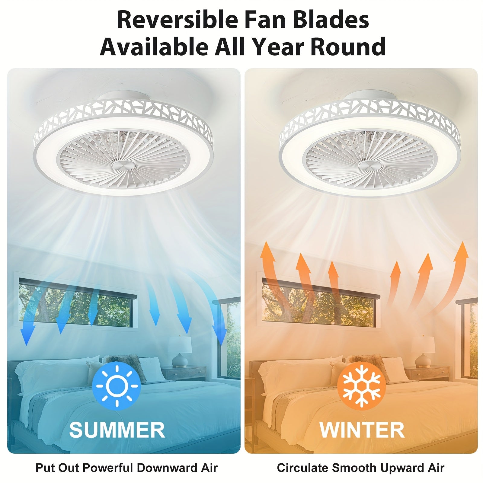19-Inch Low Profile Flush Mount Ceiling Fan Light Fixture, with Light, 6 Speeds and 41W LED Bulb, Reversible Use, Suitable for Bedroom, Room and Living Room, Includes Remote Control