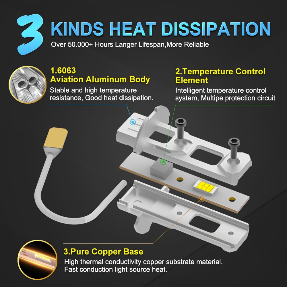2-Pack H3 LED Bulbs Canbus Fanless High Beam 6500K White 3000K Yellow Car Truck Fog Light Driving Light DRL 12V/24V