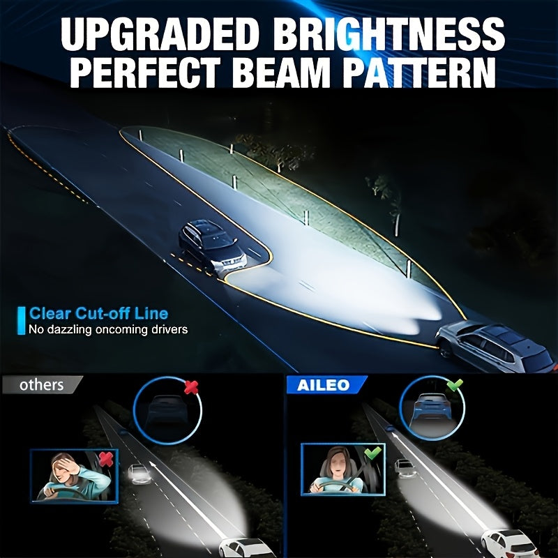 AILEO 2-Pack Premium H7 LED Headlight Bulbs 30000LM 1:1 Compact Turbo Style 6500K White Daytime Running Light, No Battery Included