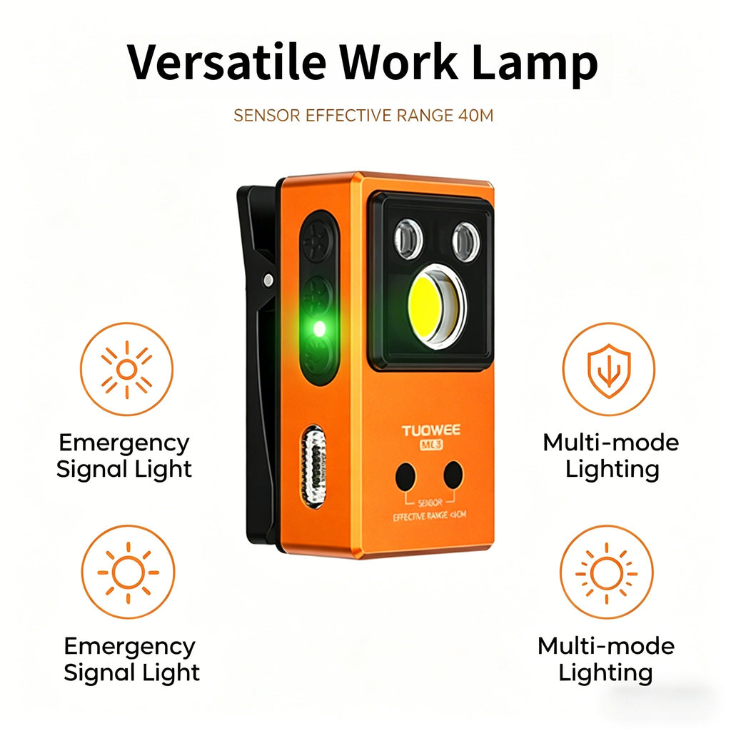 Induction LED Work Light, Rechargeable Clip-On Flashlight with COB and Side Light, Auto On/Off Handheld Lamp, Ideal for Camping, Car Repair, Hiking and Night Patrol