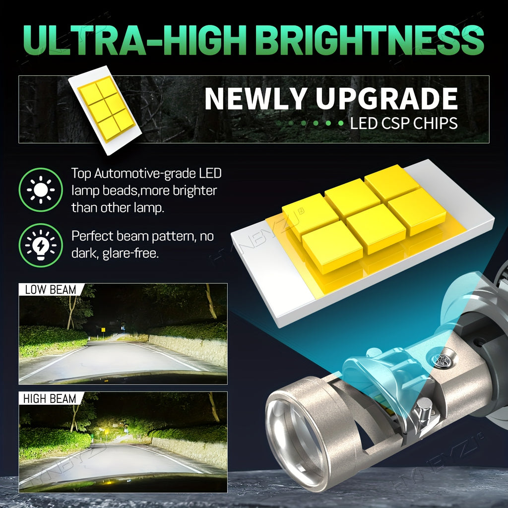 H4 H7 Dual LED Projector Lens LED Headlight Bulbs H8 H9 9005 9006 HB3 HB4 H11 Car Light 6000K White Bulb, No Battery Included