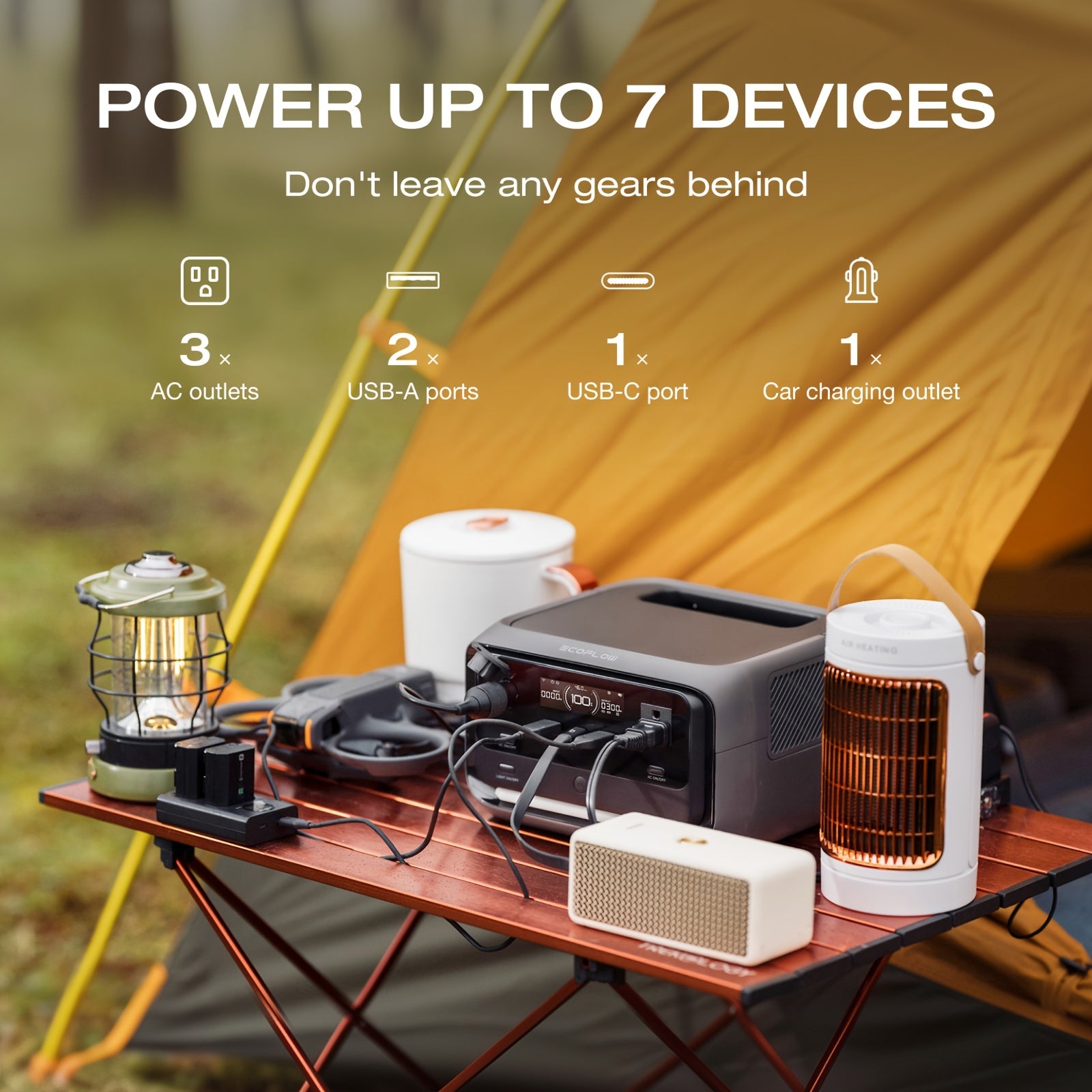 ECOFLOW River 3 Plus 270行動式電源站，配備45W/60W/100W太陽能板（可選SKU），268Wh LiFePO4電池，最大輸出1200W，3個交流插座，1小時快速充電，靜音<30分貝，可擴充套件至840Wh - 適合家庭、應急及戶外使用
