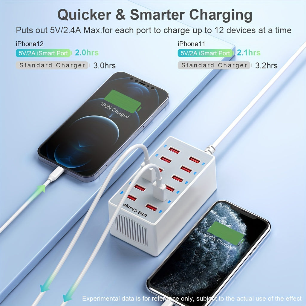 USB Charger 12-Ports USB Charging Station for Multiple Devices USB Wall Charger Power Hub Strip Smart Plug Charging Dock Block for iPhone Xs/XR, iPad, IPod, Galaxy S9/S8, Laptops And Smart Phones 60W/12A