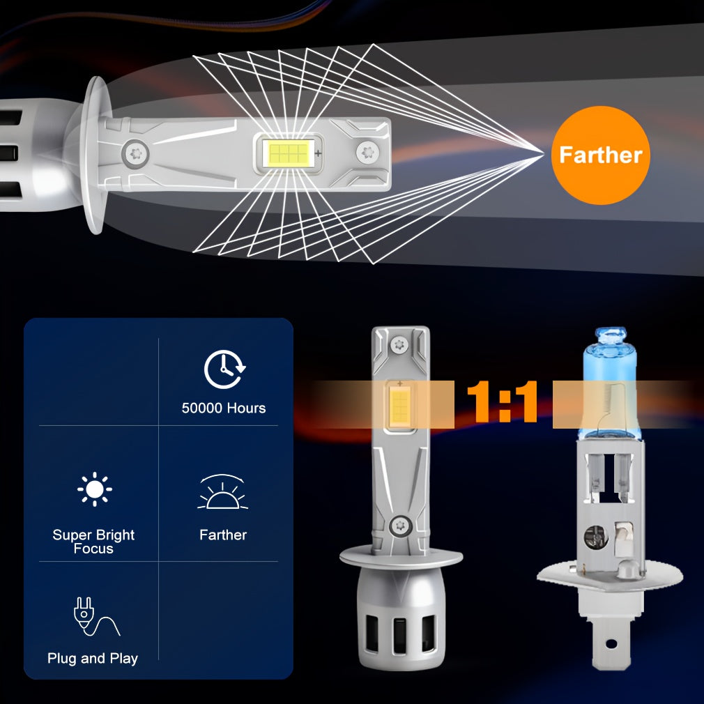 LED H1 H3 Headlight Bulbs 6000K White H1 Fog Light Bulb 1:1 Mini Size 2-Pack with Fan