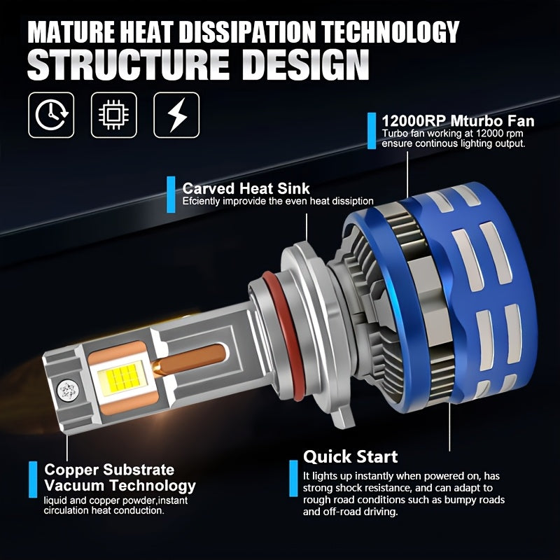 2-Pack H11 Car LED Headlights, H4 LED Headlights, 59400 Lumens, 6500K White Light, Compatible with H4/9003/HB2, 9005/HB3, 9006/HB4, 9012, H11/H9/H8/H7/H18, H1-QY024 Models, CSP Chip, Supports CAN Bus Error-Free Mode