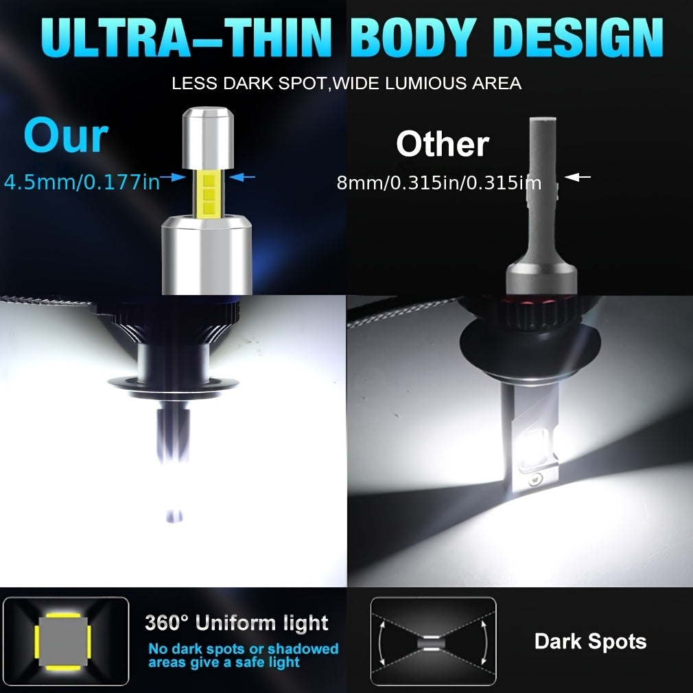 H7 LED Headlight Bulb Canbus Four-Side Chip Turbo Fan Mini Car Light 6500K H11 H1 HB3 9005 HB4 9006 9012 for Car