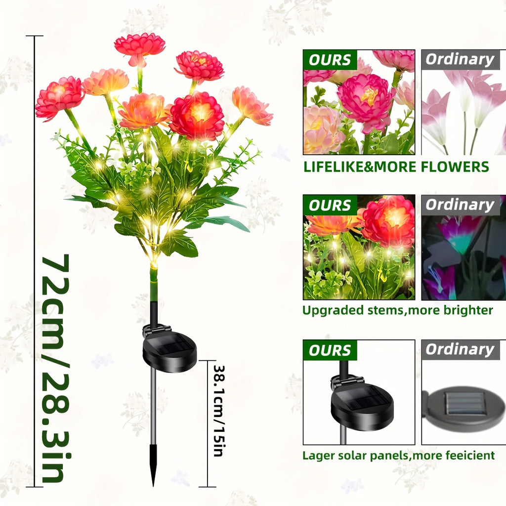 Five-Piece Solar Garden Light, Simulated Snow Lotus Glow, Outdoor Waterproof Flower Light, Outdoor Ambient Light, Suitable for Decorating Lawn, Garden, Path, Courtyard, Warm and Romantic Holiday Gift.