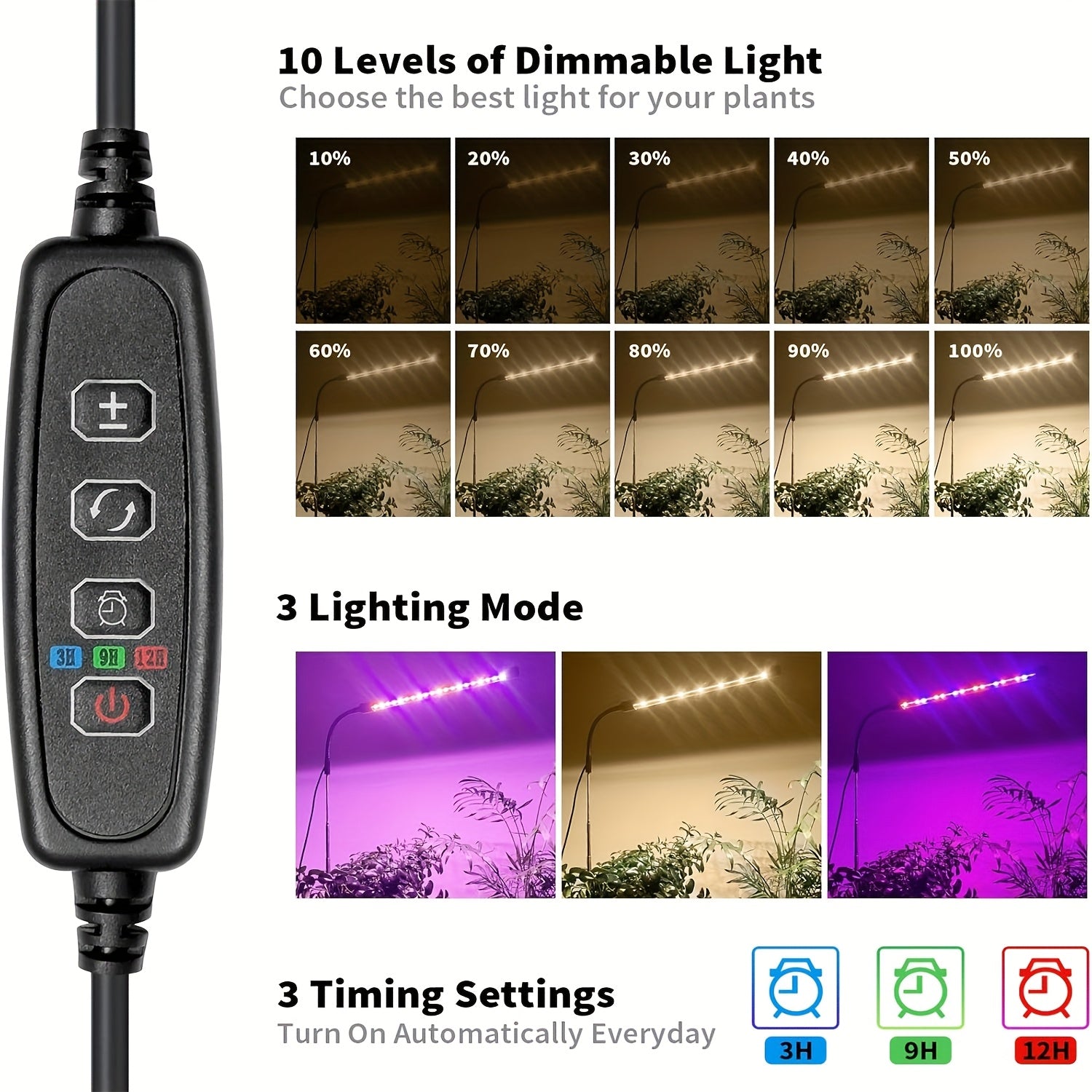 USB Mini 3-Color Plant Grow Light, 3/9/12H Timing Control, Ceiling Grow Light for Indoor Plant Cultivation, Dimmable Brightness, USB Interface Electronic Lamp, Computer Accessory