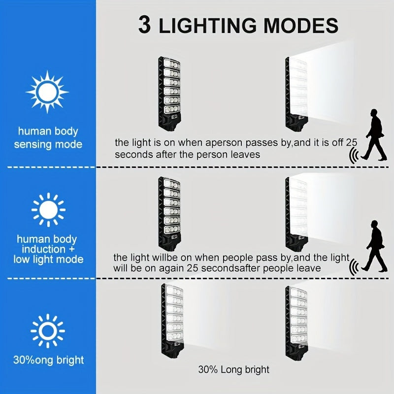 Solar Street Light – Outdoor Security Lighting, Motion Sensor Outdoor Light, Commercial Parking Lot Lighting, Night to Morning, LED Street Light, Home Garden Lighting, with Remote Control, Solar Powered, No Installation Required