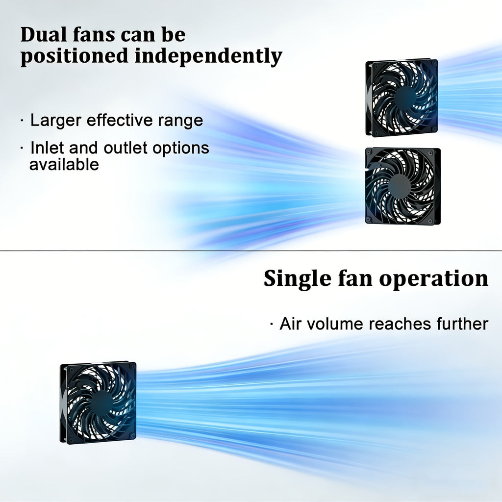 10W Solar Panel Fan Set, Built-in DC Fan, Suitable for Small Chicken Coop, Greenhouse, Shed, Pet House and Window Exhaust System