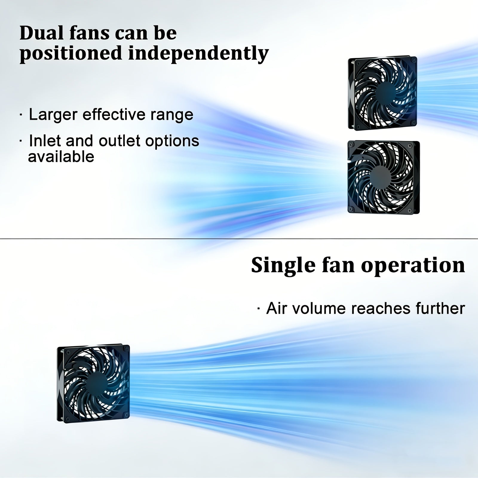 10W Solar Panel Fan Set, Built-in DC Fan, Suitable for Small Chicken Coop, Greenhouse, Shed, Pet House and Window Exhaust System