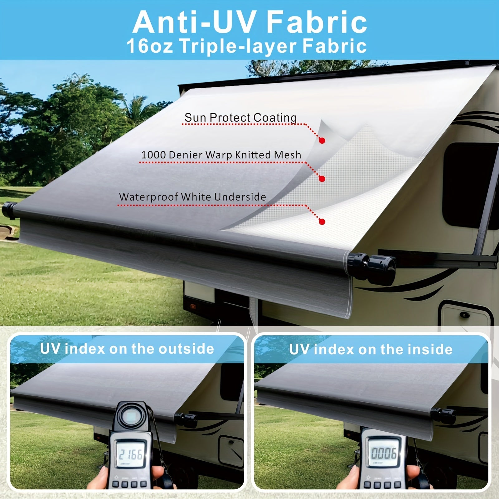 RV Awning Fabric Replacement Heavy Duty 16oz Vinyl Fabric - Universal RV Awning Replacement for All Brands - Premium Faded Grey Blue
