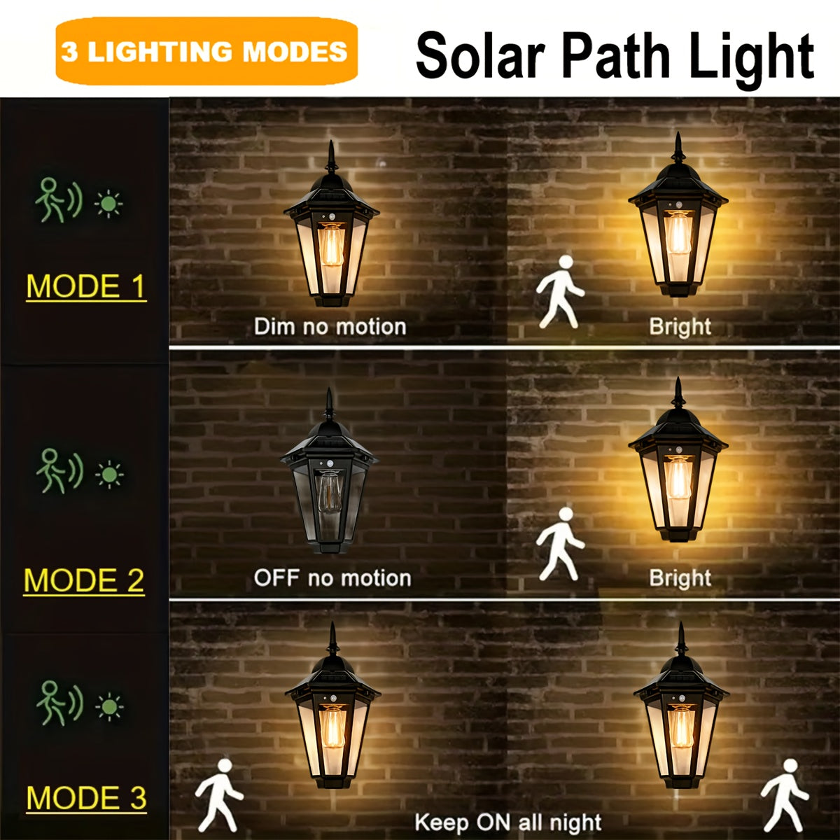Large Solar Street Light with Motion Sensor and Smart Control, European Lantern Style Black LED Outdoor Light, Height 3.94ft, IP65 Waterproof, Durable Plastic and Long-Lasting Battery, Perfect for Courtyard, Garage, Door, Garden, Square, Street