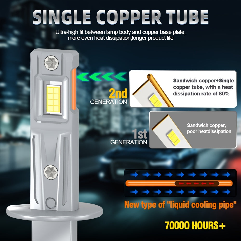 升级款H1 9005 9006 LED灯泡2个装，超亮迷你尺寸60000LM，12V 6500K白色带风扇，适用于汽车大灯、LED大灯和雾灯，易于安装，不含电池