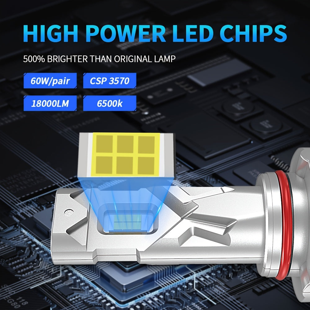 2个升级版汽车LED 9005 HB3 9006 HB4 H11 H8 H9 LED大灯灯泡 6500K超亮12V18000流明即插即用迷你尺寸行车雾灯