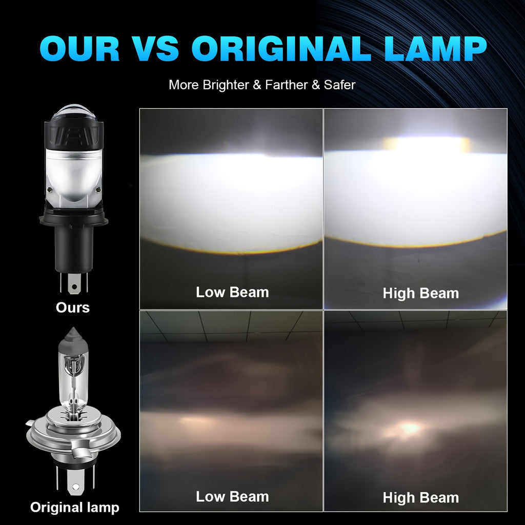 2Pcs LUPUAUTO H4 LED Projector Mini Lens Car Headlights, 40000LM, 6500K Cool White, CSP 3570 Chip, H4 and 9003 Size, Easy Plug-and-Play Installation, High/Low Beam Fog Light, Bright Driving Light
