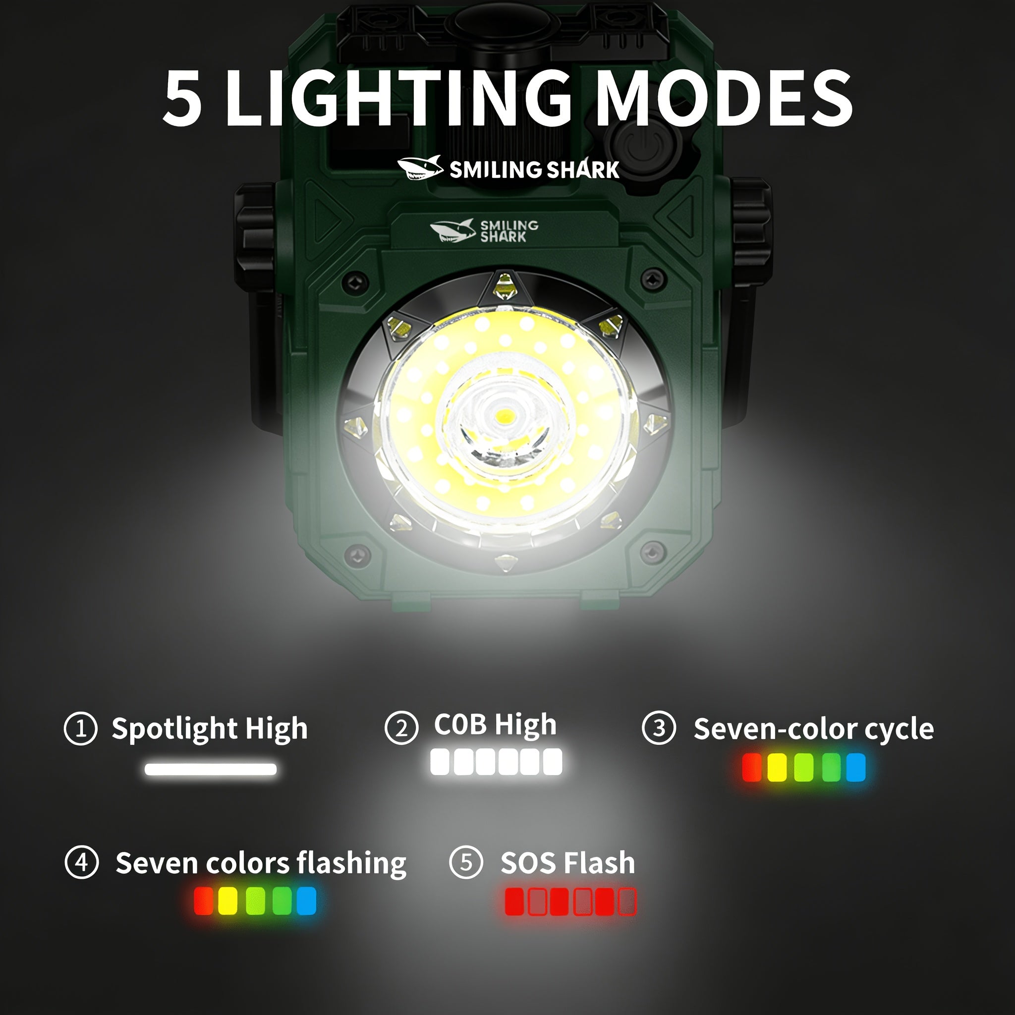 SMILING SHARK Upgraded Rechargeable LED Flashlight & Work Light 7-Color COB Magnetic Light Power Display Portable Bracket for Camping Emergency Barbecue Outdoor Hiking Activities