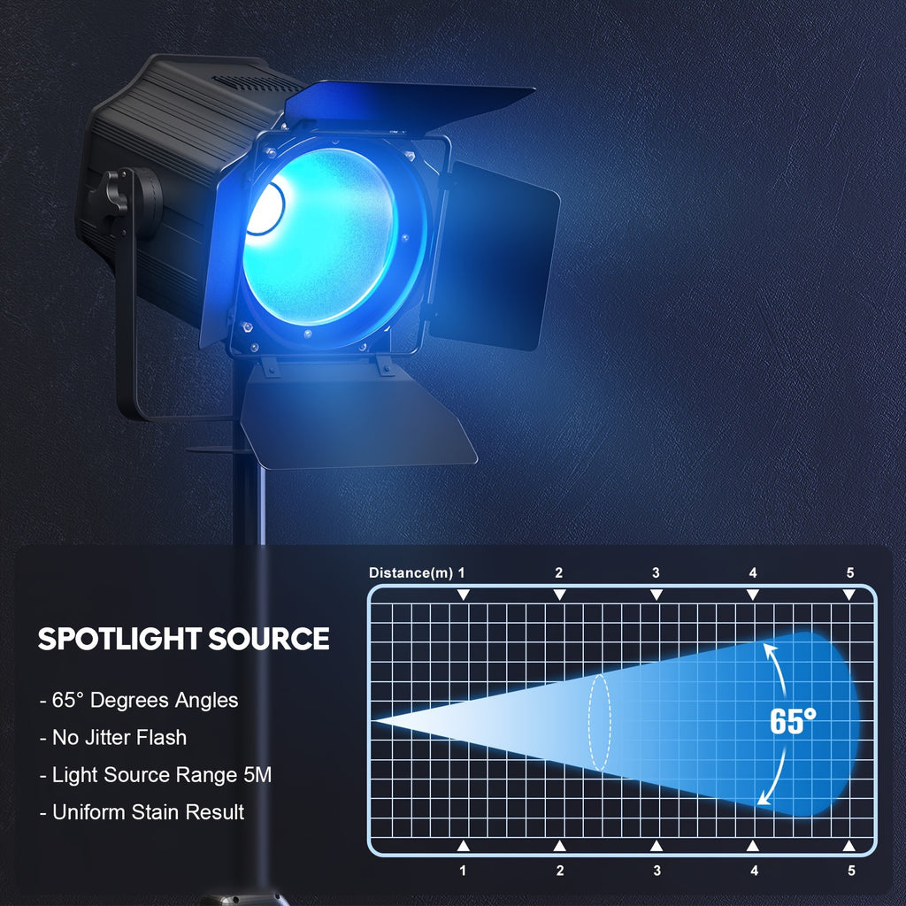 200W COB linear spotlight with barn doors, RGBWA UV 6-in-1 COB par light stage light, DMX512 sound-activated DJ light, suitable for banquet halls, wedding venues and theaters