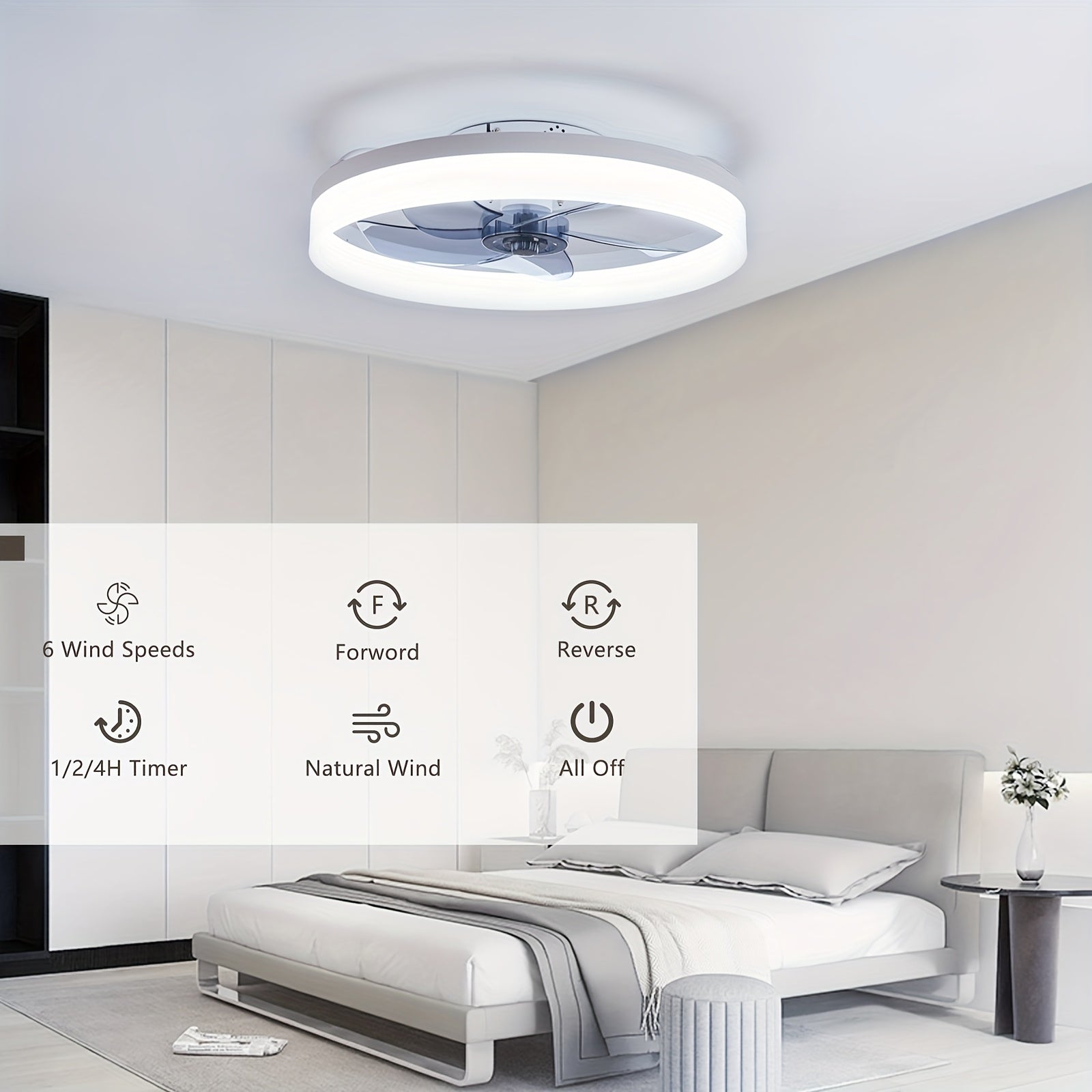 Ceiling Fan with Light & Remote, 19.7" Modern Low-Profile Ceiling Fan, Gradient Color Temperature & 6 Speeds, Flush Mount Ceiling Fan for Bedroom Kids Room (White)