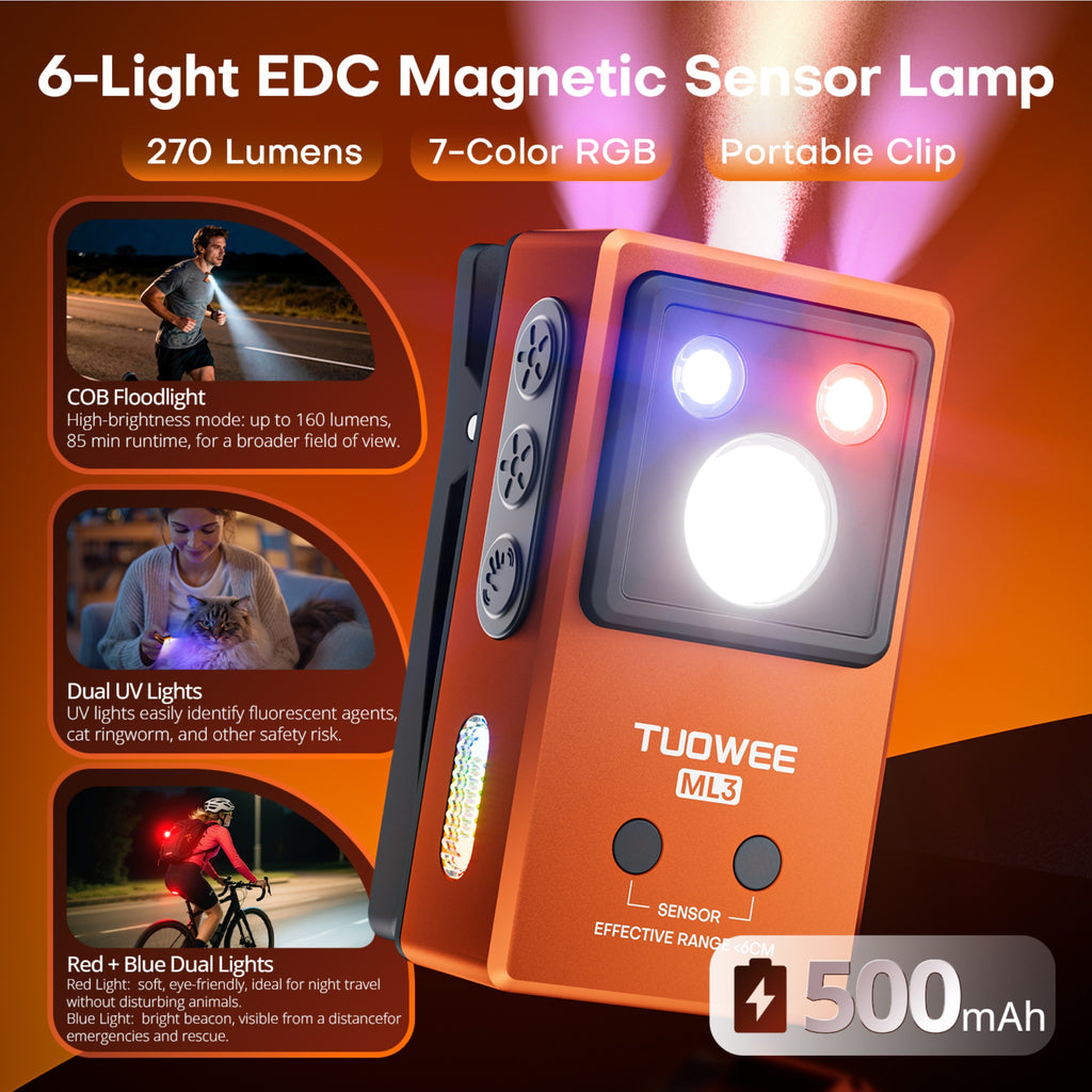 Induction LED Work Light, Rechargeable Clip-On Flashlight with COB and Side Light, Auto On/Off Handheld Lamp, Ideal for Camping, Car Repair, Hiking and Night Patrol