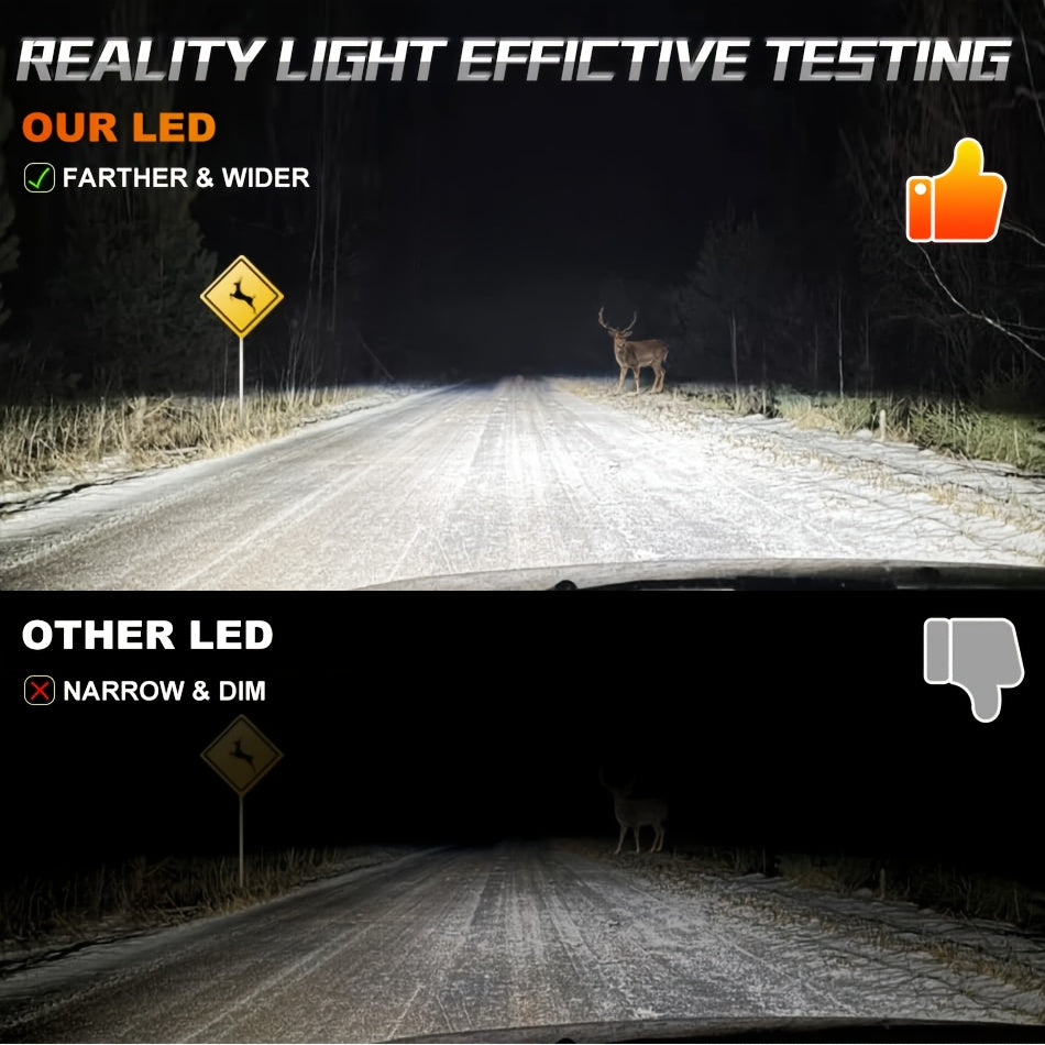 2-Pack H7 H4 H11 LED Headlights 160W High Power H8 H9 HB4 HB3 9005 9006 Turbo Light 6000K White Light, Special for Car Lens, 12V Voltage