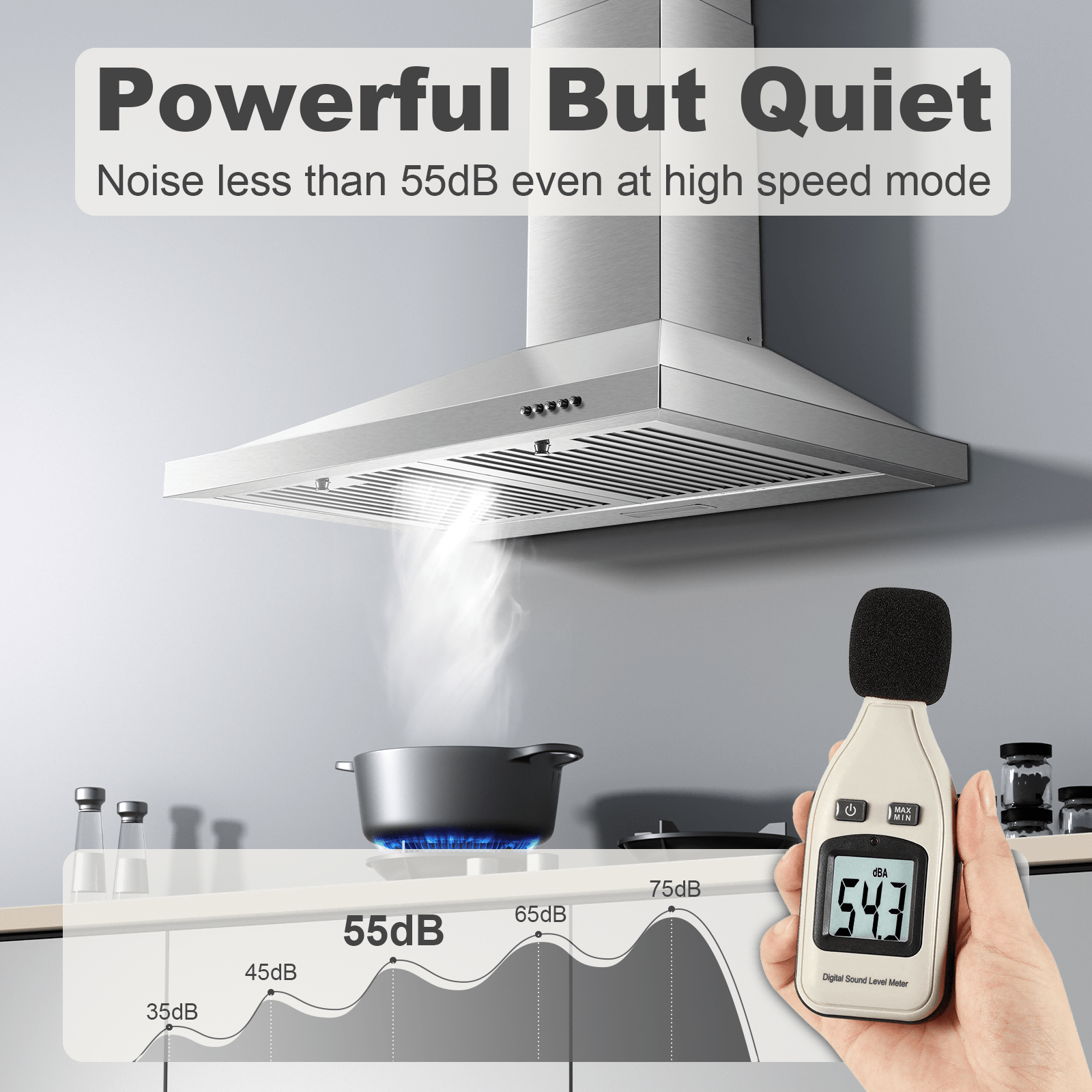 30-Inch Stainless Steel Kitchen Range Hood, 450 CFM, Wall-Mounted Design, with 2 Baffle Filters, 3-Speed Fan, Push-Button Control & LED Lighting/