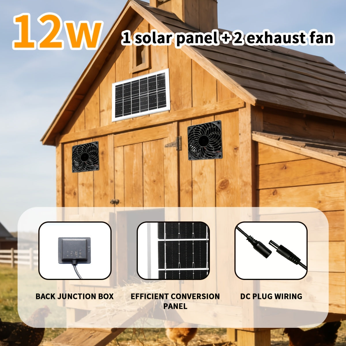 1PC Solar Panel + Dual Fan Kit, Indoor and Outdoor Air Circulation, Solar Powered, Easy to Install, Suitable for Greenhouse, Pet House, Livestock Ventilation and Outdoor Camping (Battery Not Included)