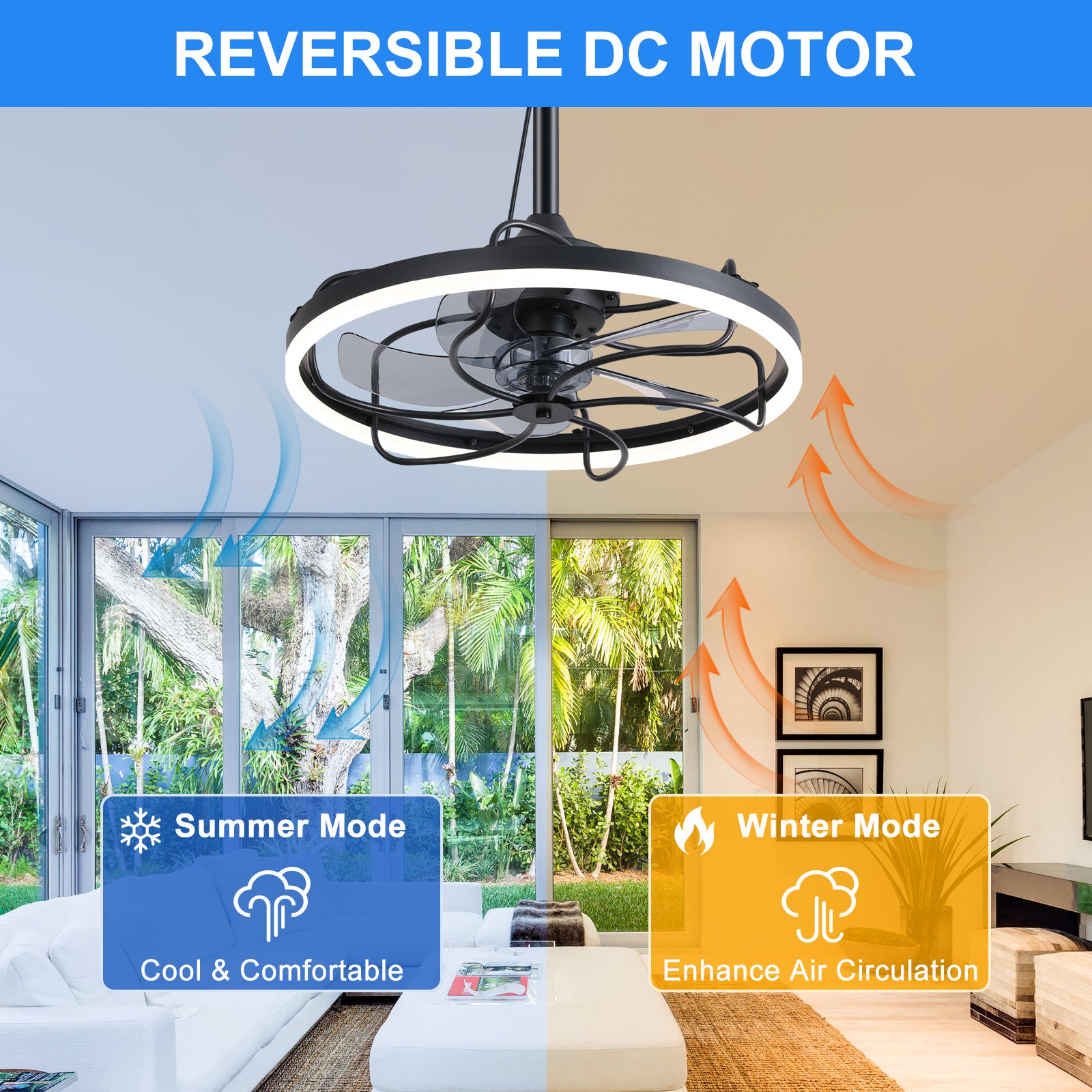 20 Inch Outdoor Ceiling Fan with Light, 6-Speed Dimmable Remote Control Ceiling Fan, Waterproof Reversible Ceiling Fan Light with Hook, Plug-In Caged Ceiling Fan for Porch, Gazebo, Patio, Pergola, Living Room