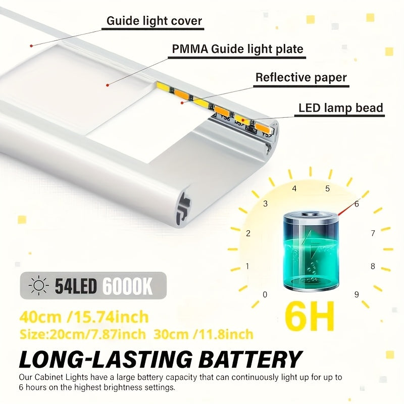 [Magnetic LED light] 2-pack rechargeable magnetic LED motion sensor light | wireless, adjustable brightness and color, cabinet light, wardrobe lighting, stylish modern design | available in 7.87in / 11.8in / 15.7in lengths