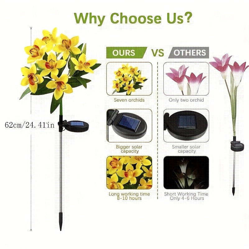 1/2 Piece Solar 7 Orchid Lawn Light Outdoor Waterproof Decorative Courtyard High-Brightness Garden Corridor Ground Insert Lawn Light Outdoor Solar Light Outdoor Lawn Light