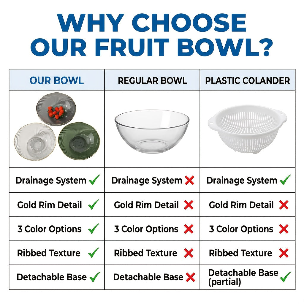 1 Set of Light Luxury Home Fruit Bowl, Transparent PET Plastic, Ins Style Snack Tray with Gold Edge, Flower & Fruit Basket, KTV Fruit Bowl