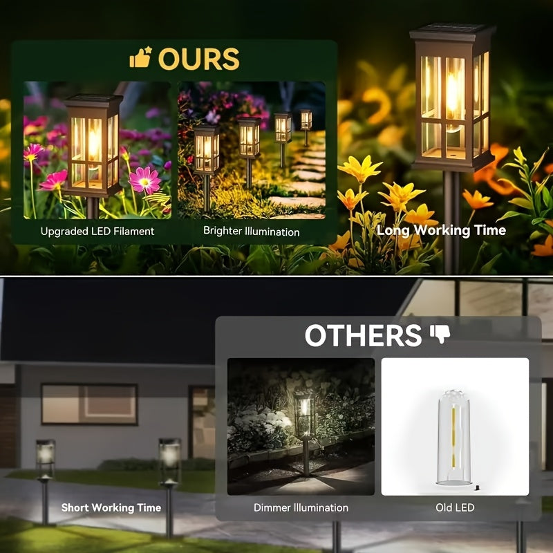 Solar LED Lawn Light - Warm Light, High-Quality Outdoor Garden Lighting, Suitable for Villa, Garden, Patio and Walkway - Available in 4/6/8-Pack, Easy to Install, Solar Garden Light IP54