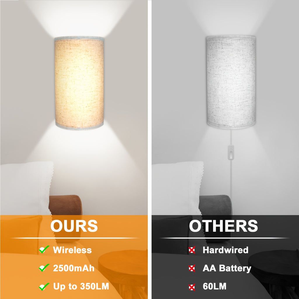 2-Pack 4400mAh Rechargeable Indoor Lampshade Wireless Wall Light, with USB Charging Cable and Remote Control, Dimmable, Timer Function, 3 Color Temperatures and 16 RGB Dynamic Modes, Suitable for Bedroom, Study