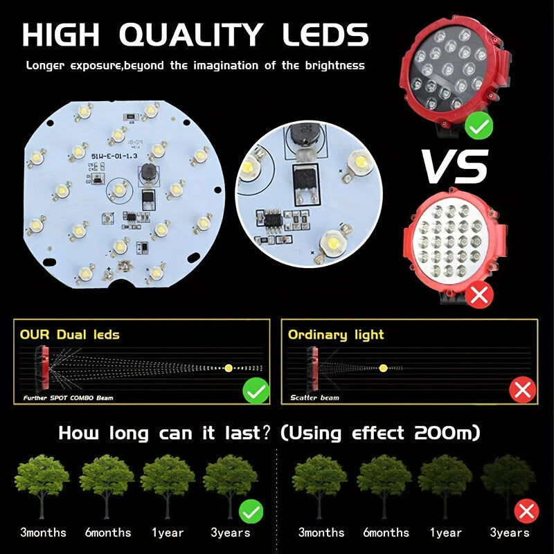 7 inch 51W high brightness LED off-road work light, LED spotlight, car headlight, suitable for truck, jeep, hummer, 12V